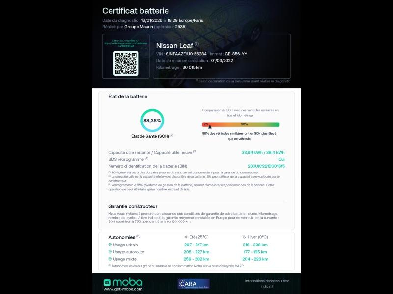 NISSAN Leaf d’occasion à vendre à PERPIGNAN chez AUTO MEDITERRANÉE (Photo 16)