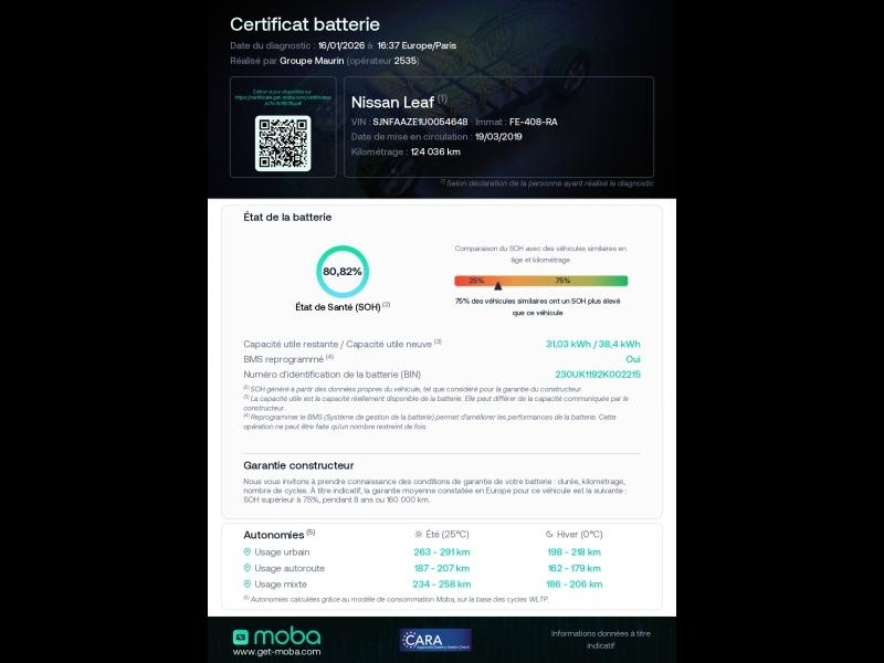 NISSAN Leaf d’occasion à vendre à PERPIGNAN chez AUTO MEDITERRANÉE (Photo 18)